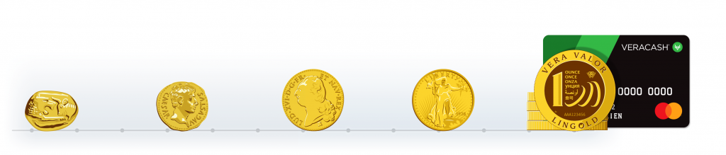 Evolution de la monnaie or